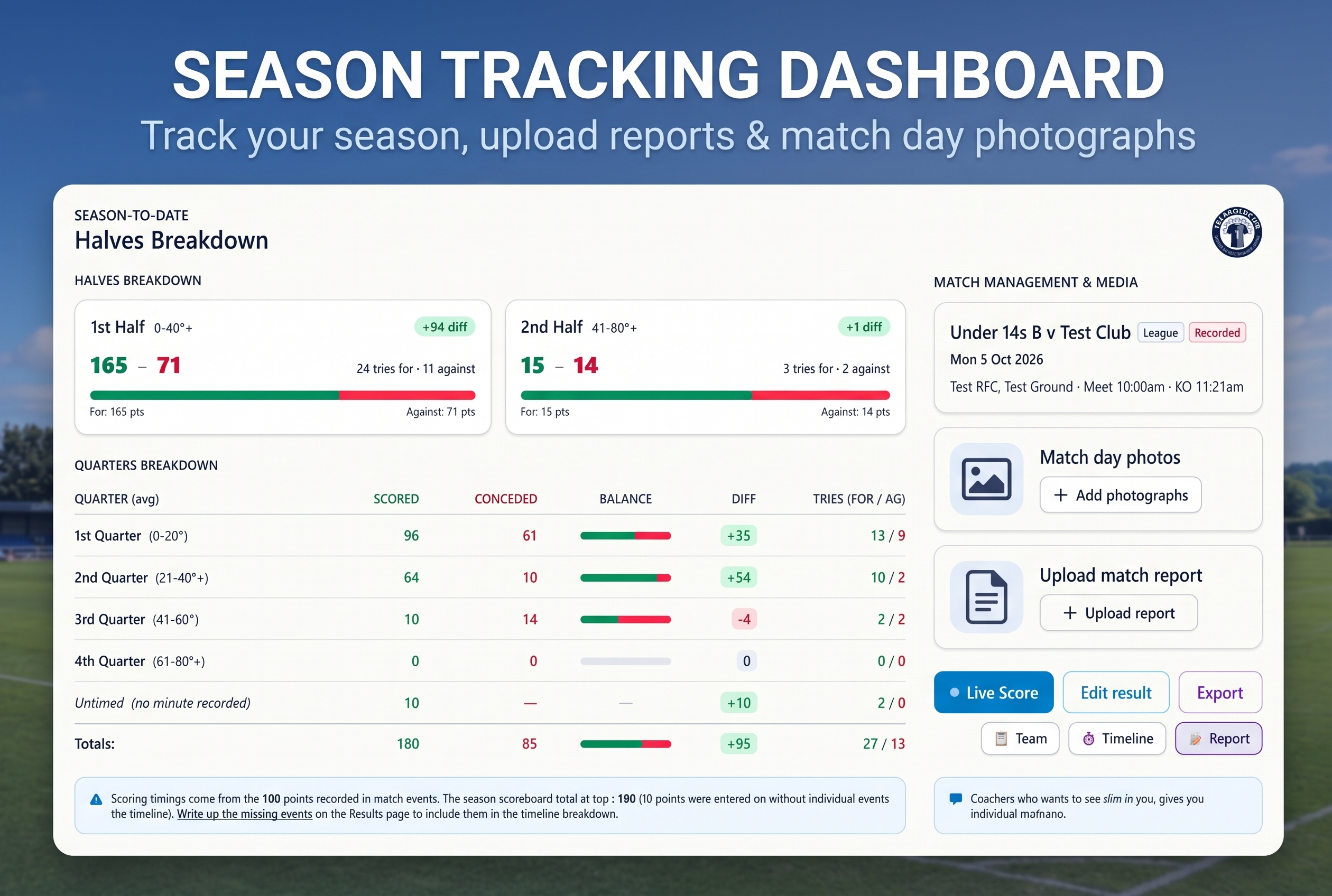 Season tracking and match results reporting dashboard